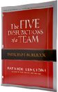 Team Assessment/profile for the Five Dysfunctions Workshop
